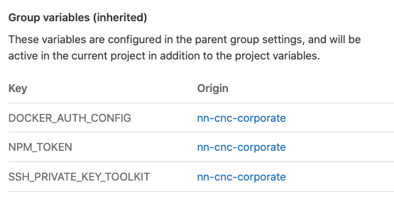 Tagging in Gitlab CI Pipeline using Deploy Keys